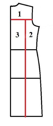 آموزش دوخت مانتو